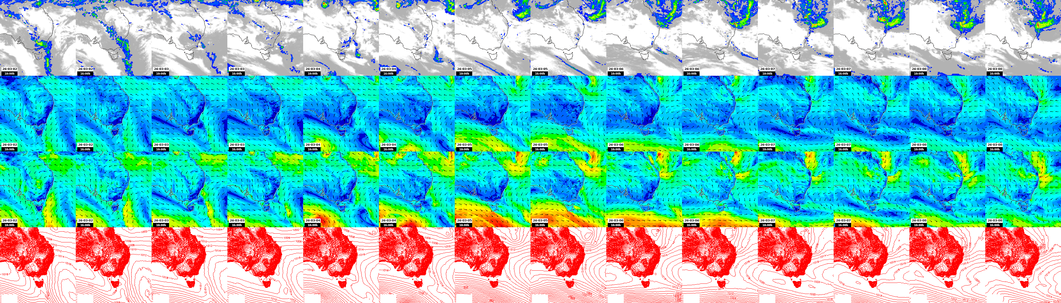 pressão atmosférica