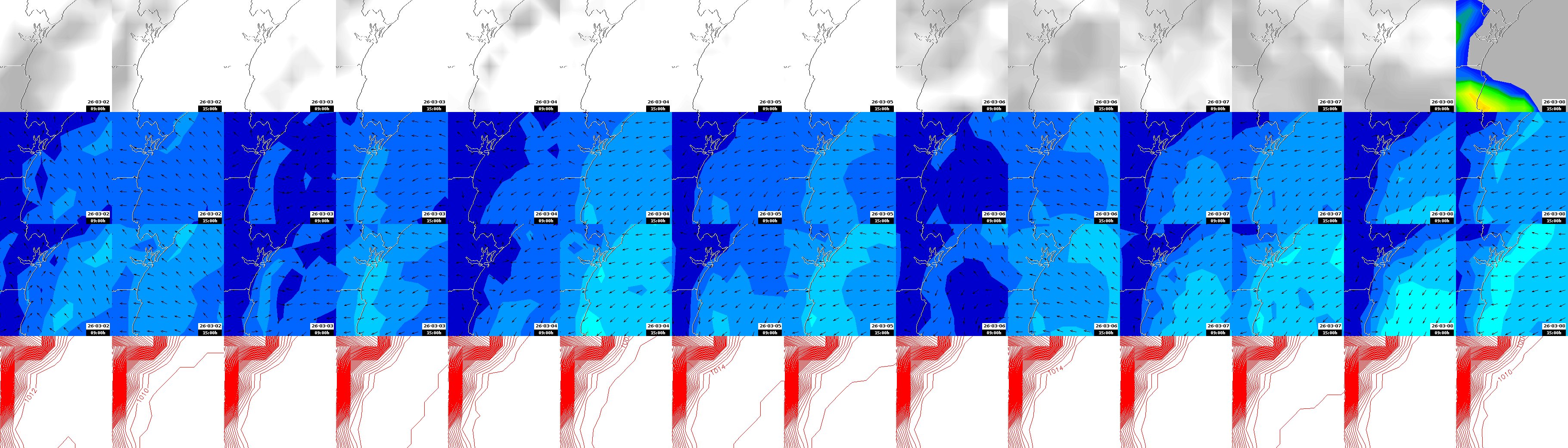 pressão atmosférica