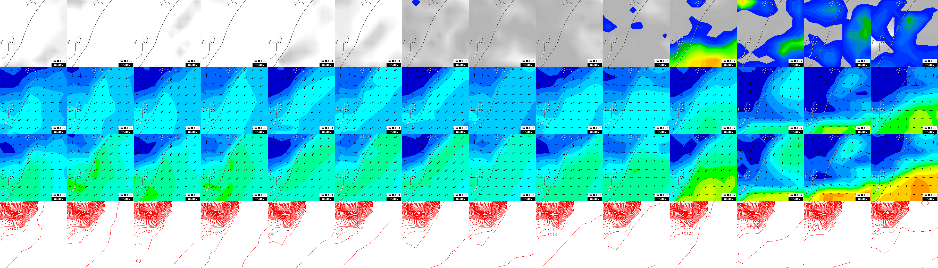 pressão atmosférica
