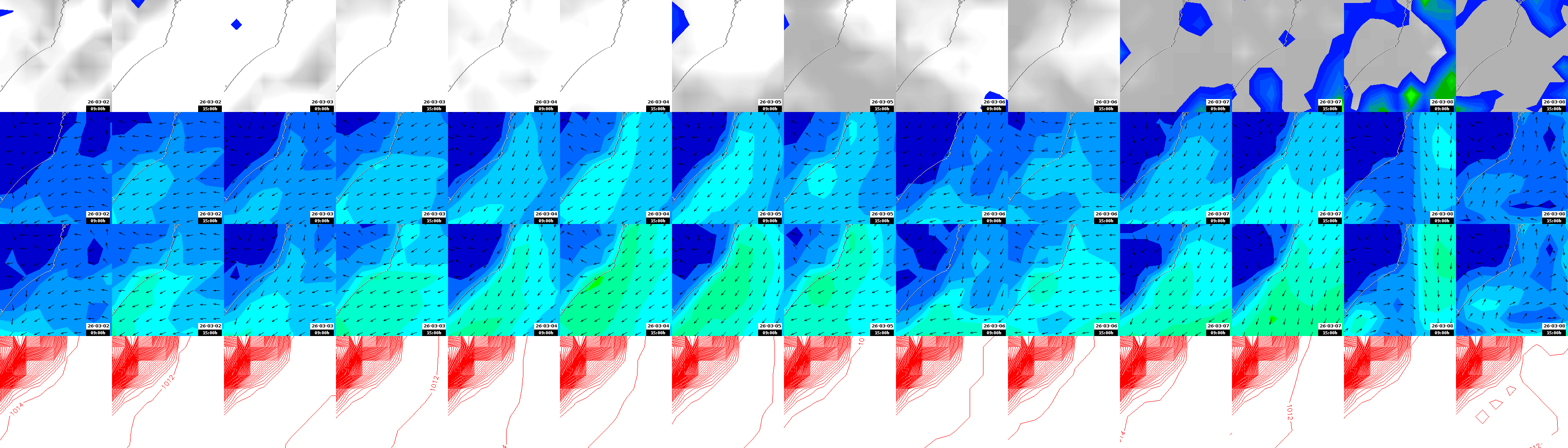 pressão atmosférica