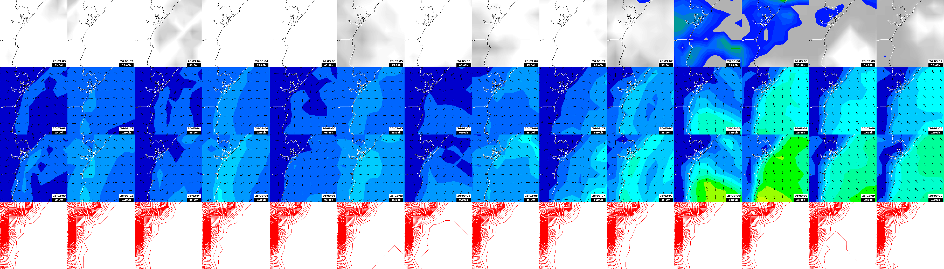 pressão atmosférica