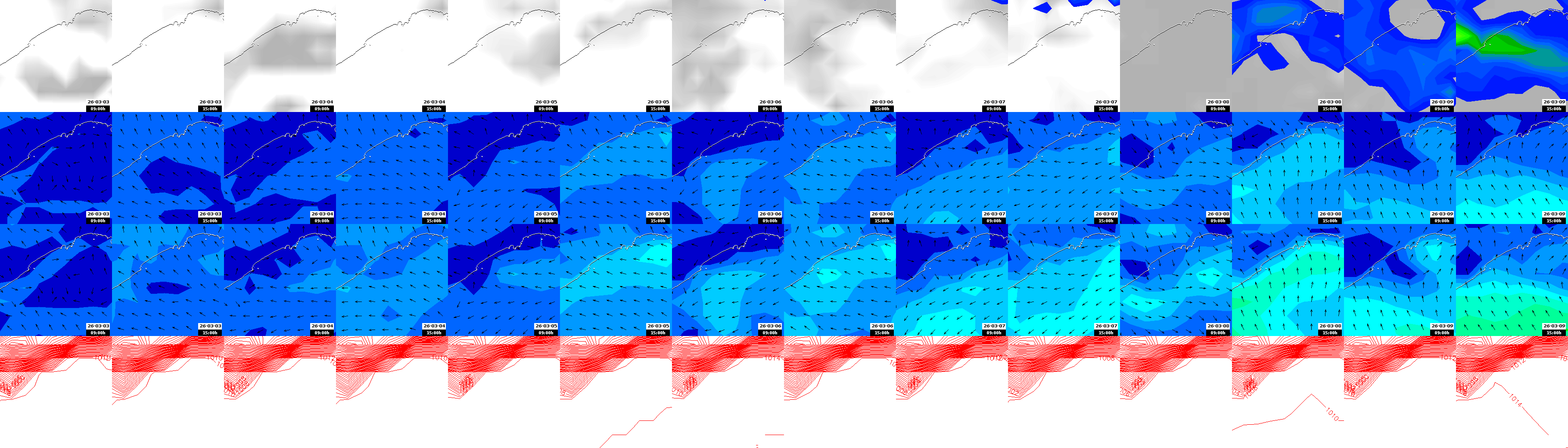 pressão atmosférica