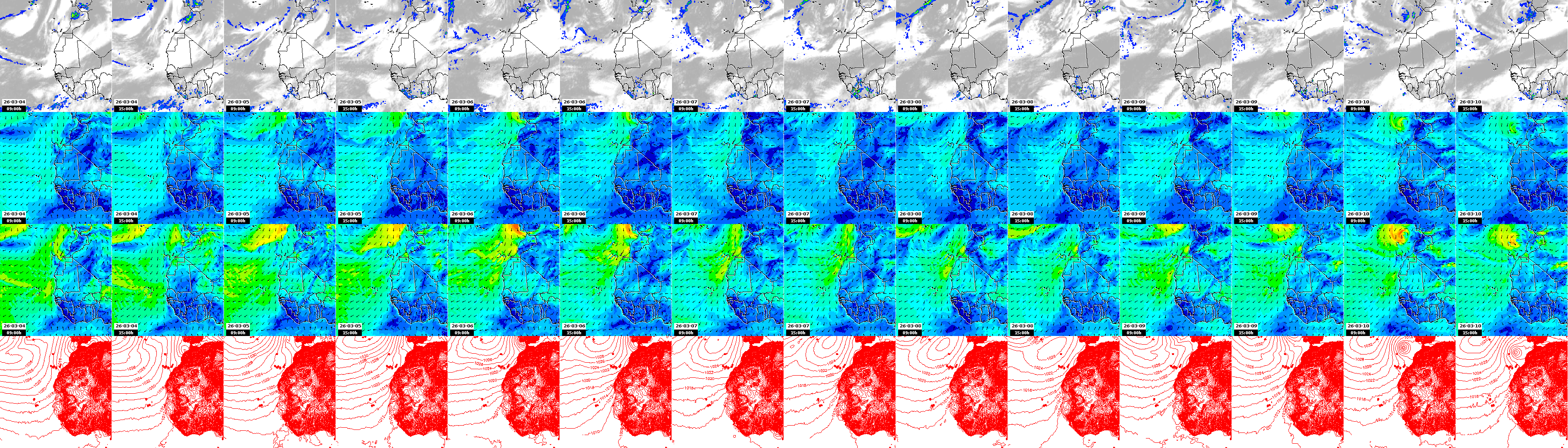 pressão atmosférica