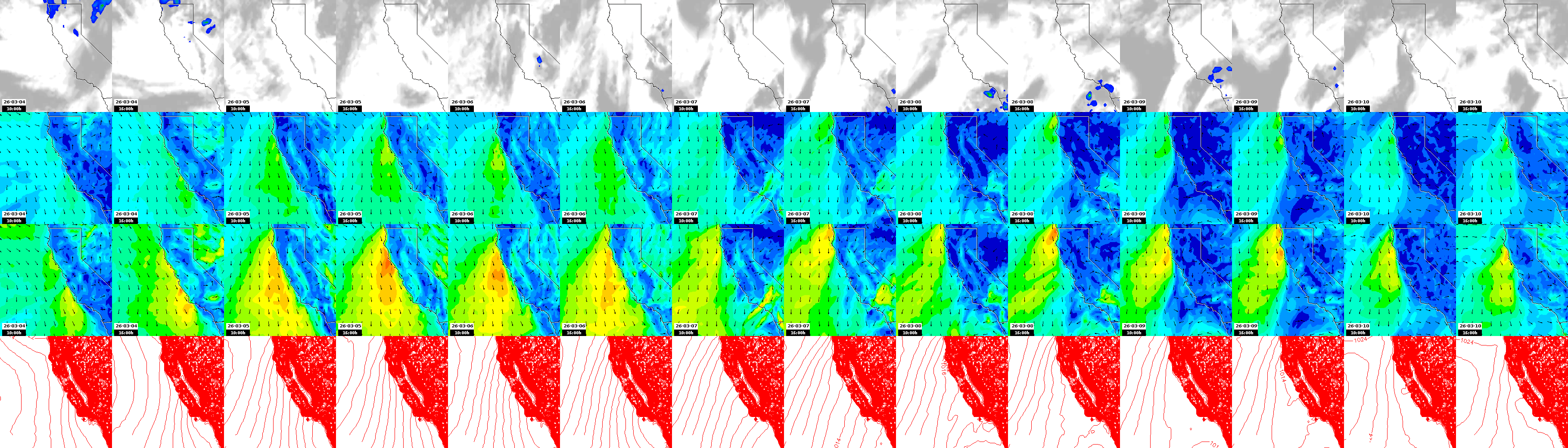 pressão atmosférica