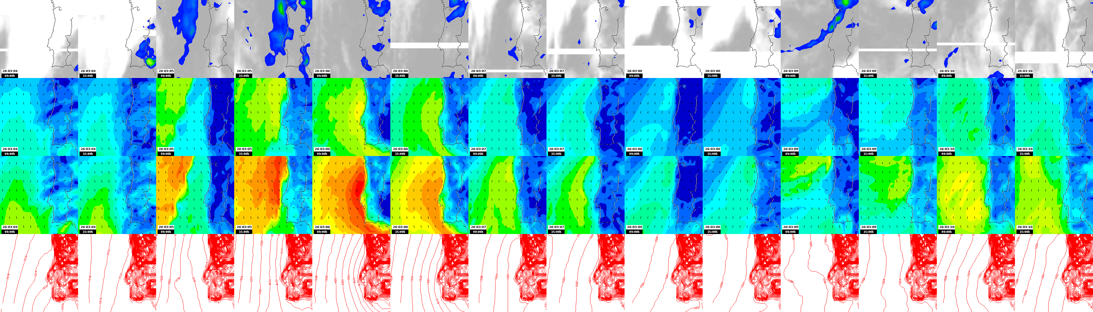 pressão atmosférica