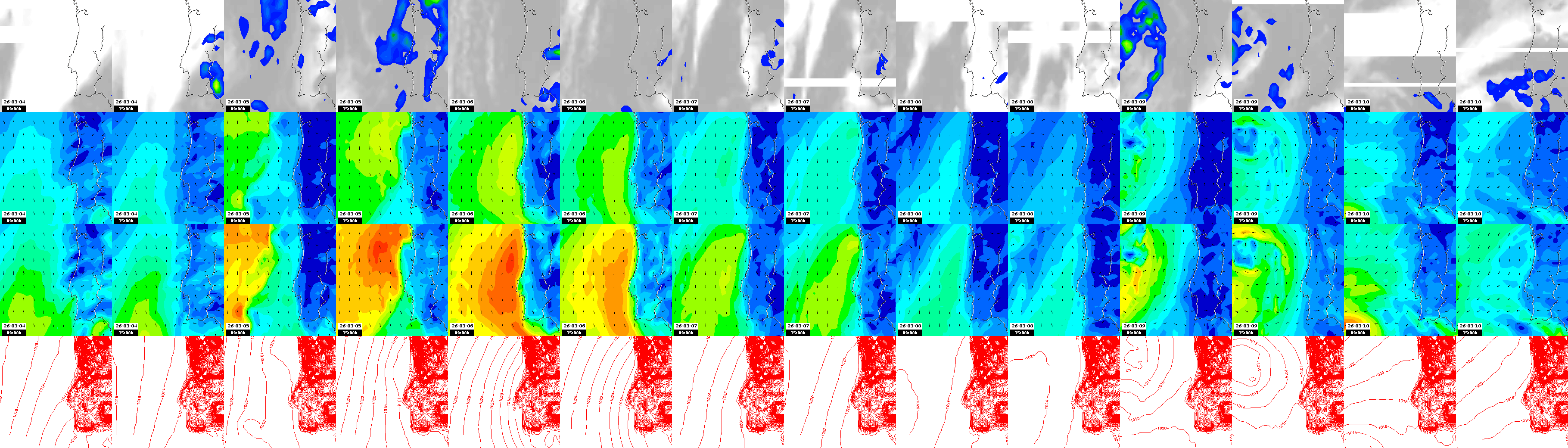 pressão atmosférica