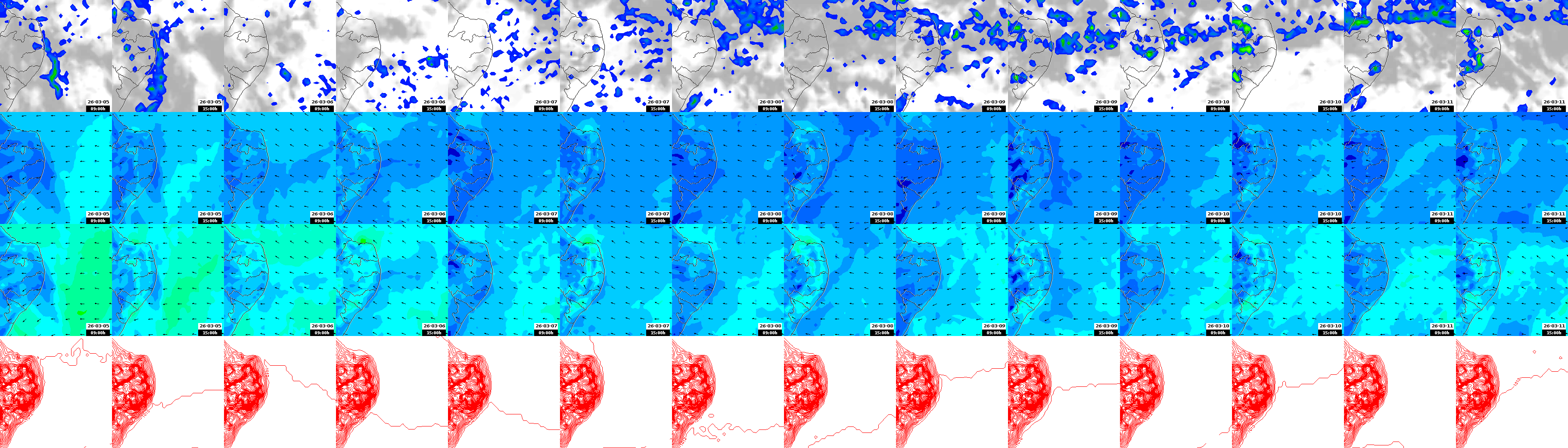 pressão atmosférica