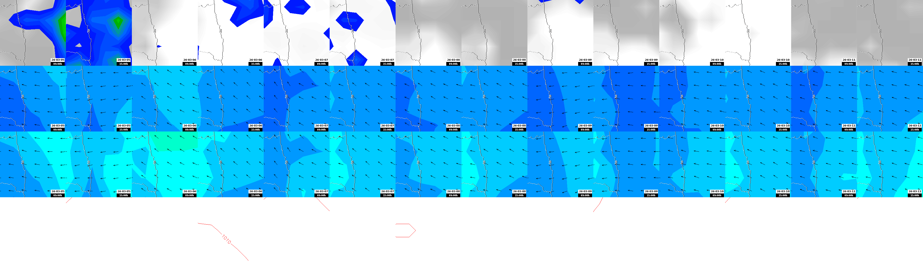 pressão atmosférica