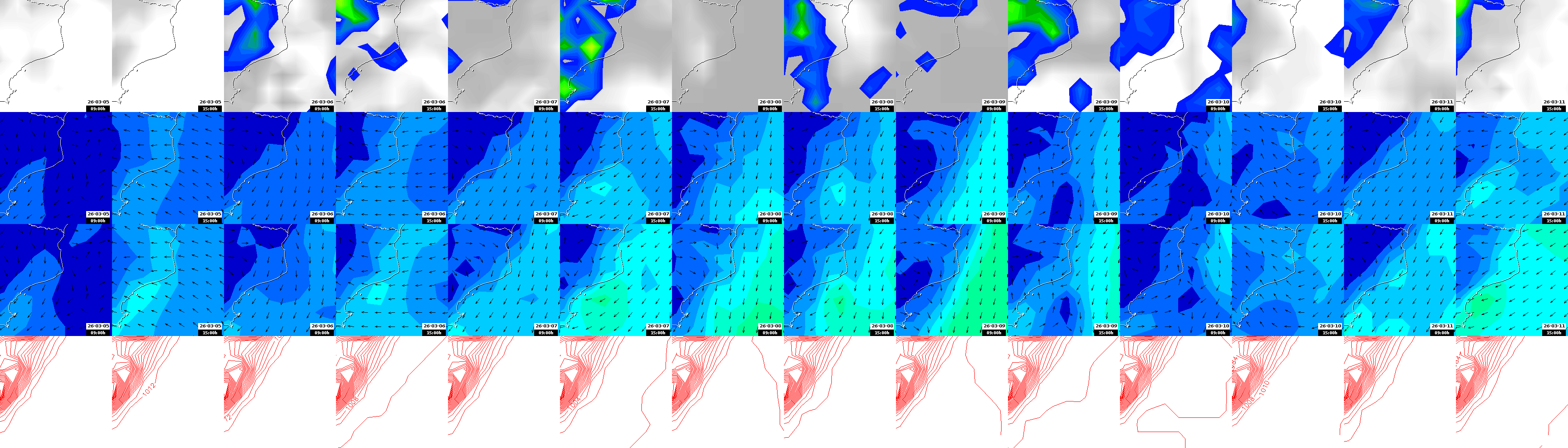 pressão atmosférica
