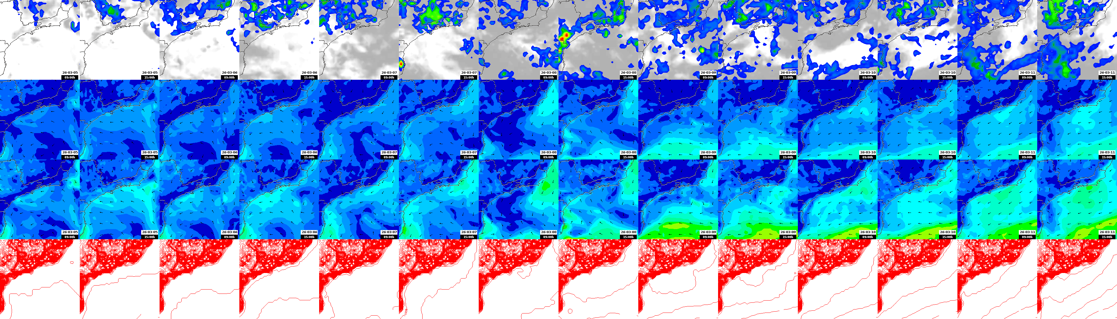 pressão atmosférica