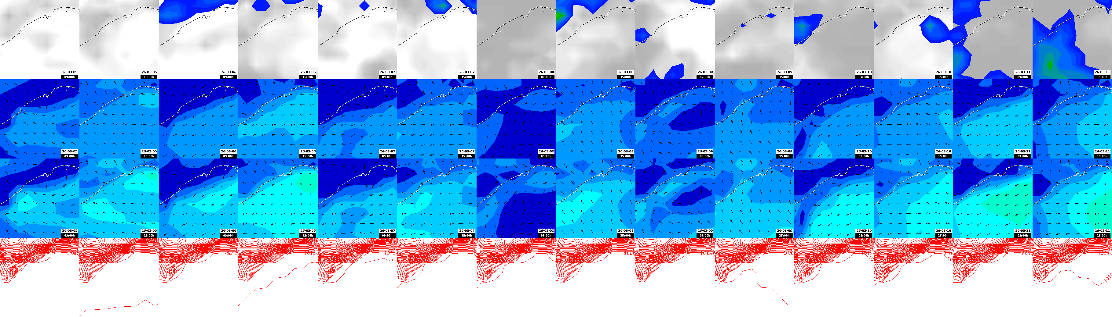 pressão atmosférica