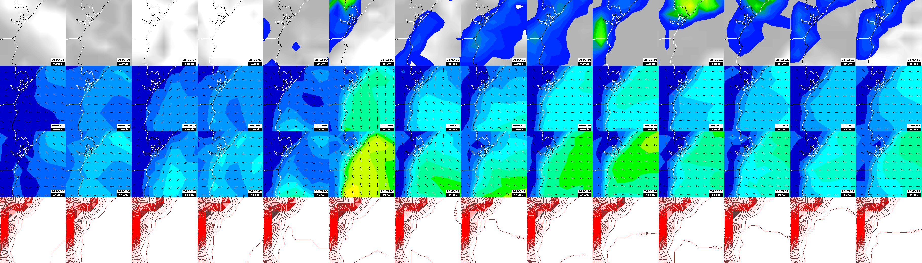 pressão atmosférica