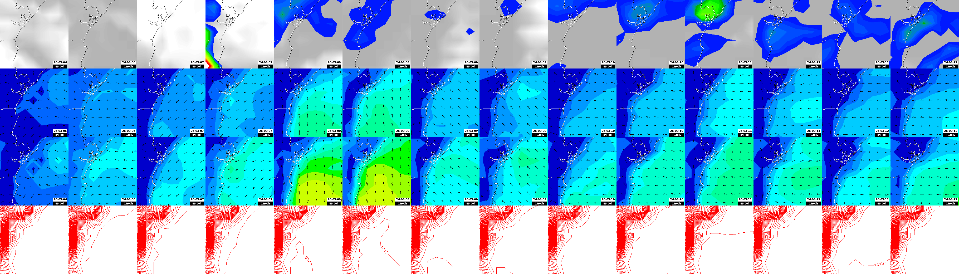 pressão atmosférica