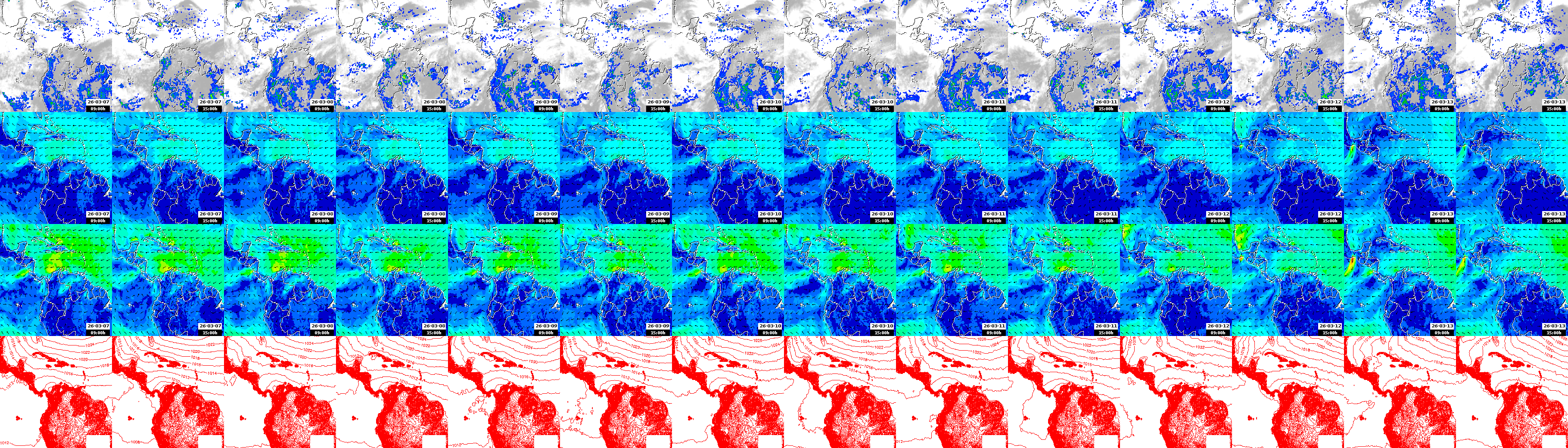pressão atmosférica