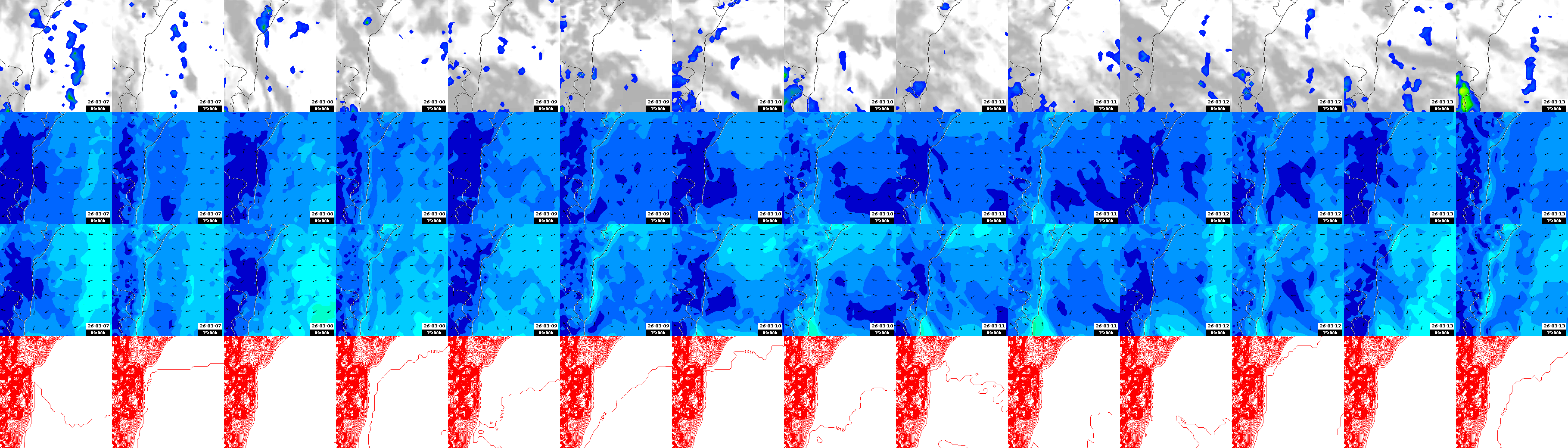 pressão atmosférica
