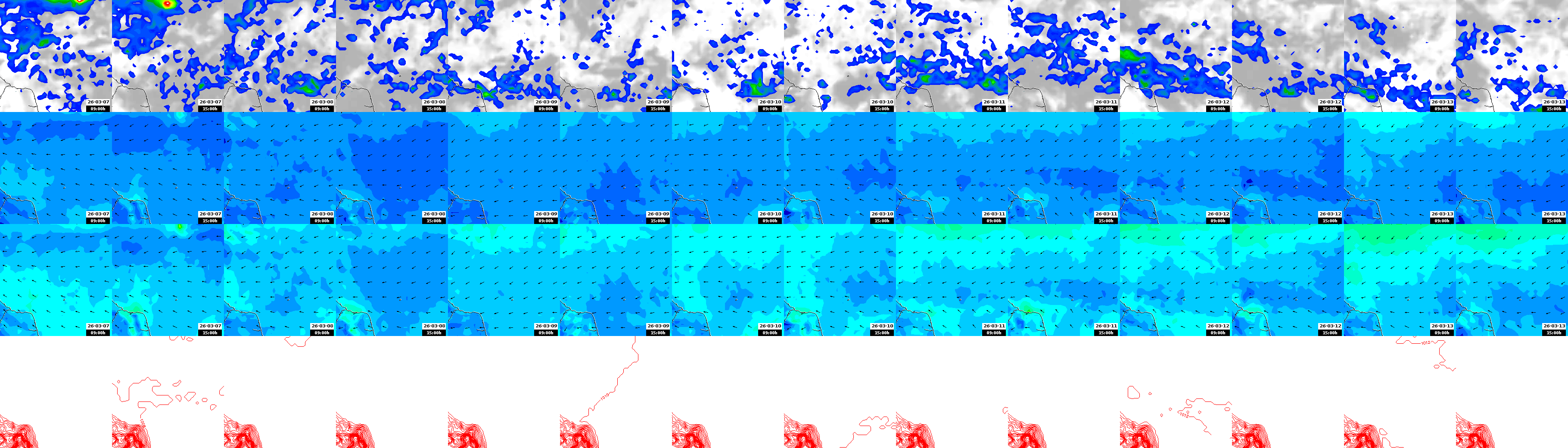 pressão atmosférica
