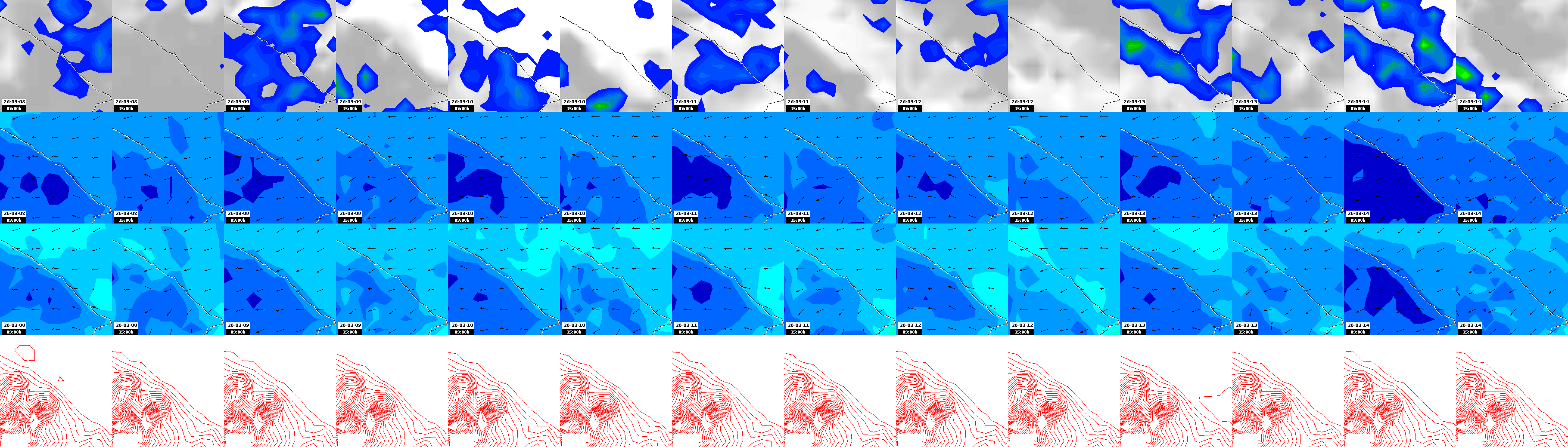 pressão atmosférica