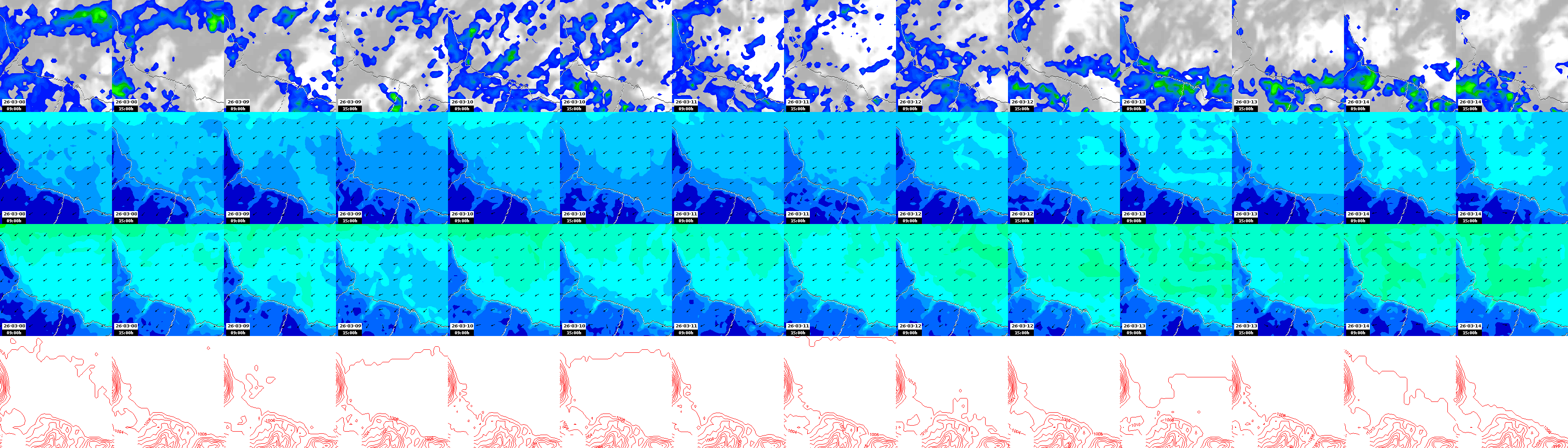 pressão atmosférica