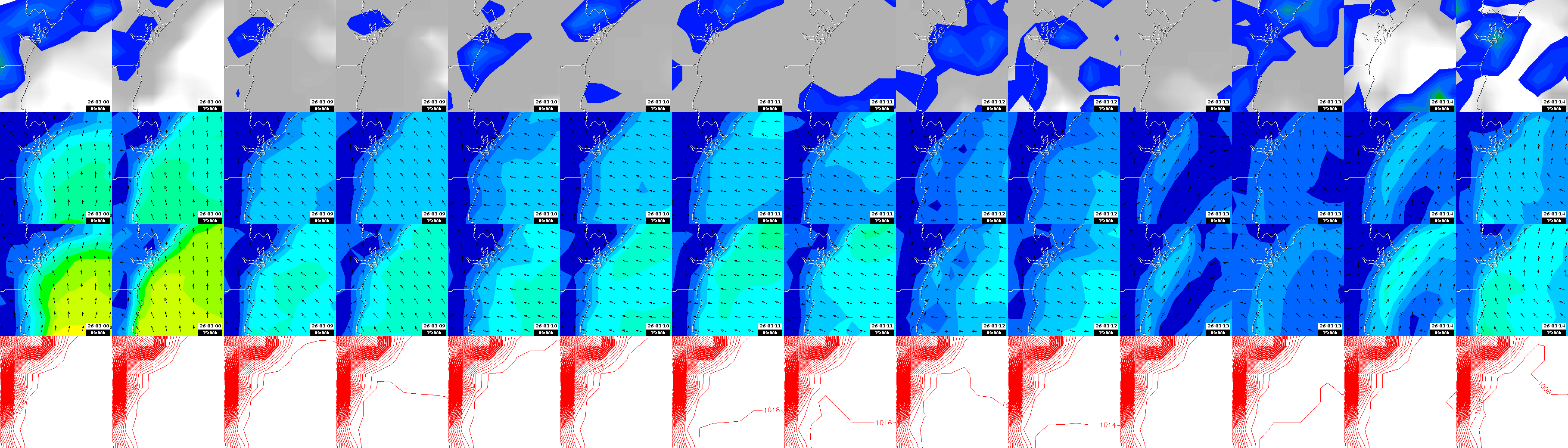 pressão atmosférica