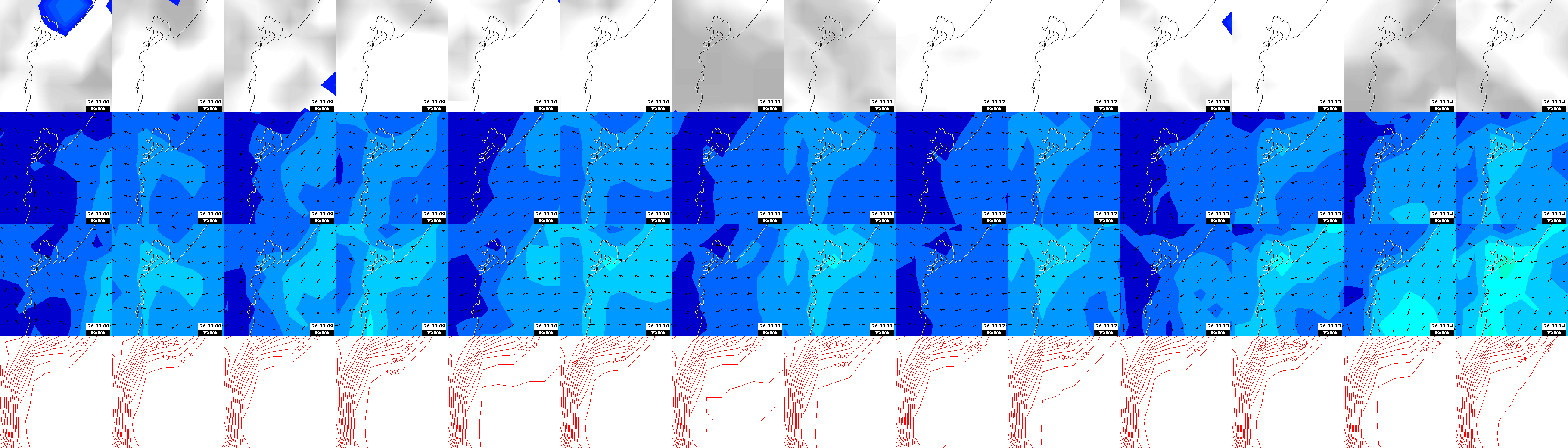 pressão atmosférica