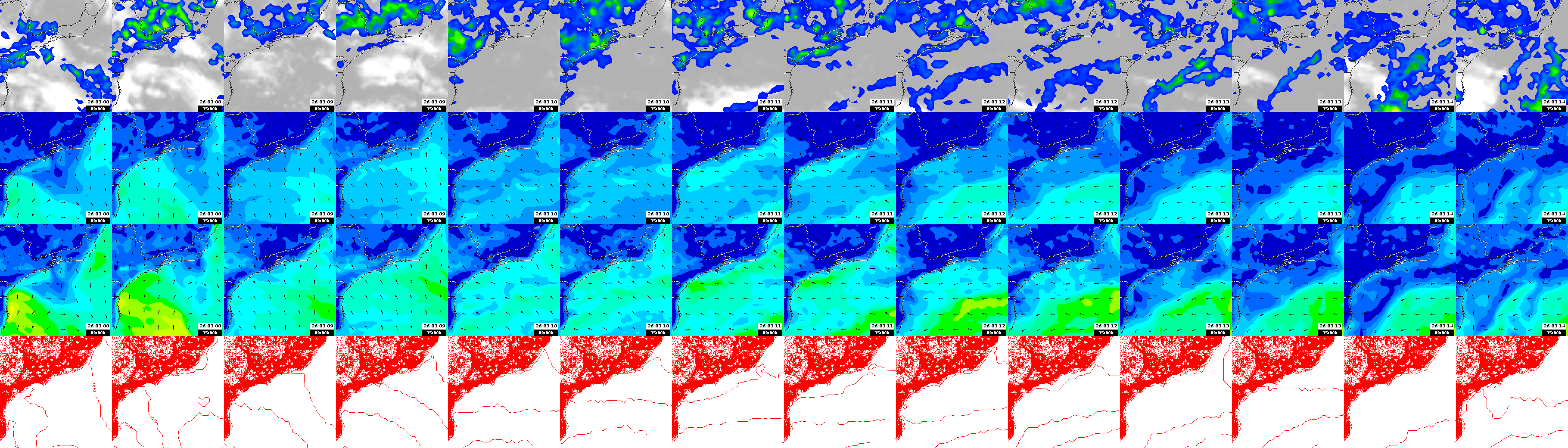 pressão atmosférica