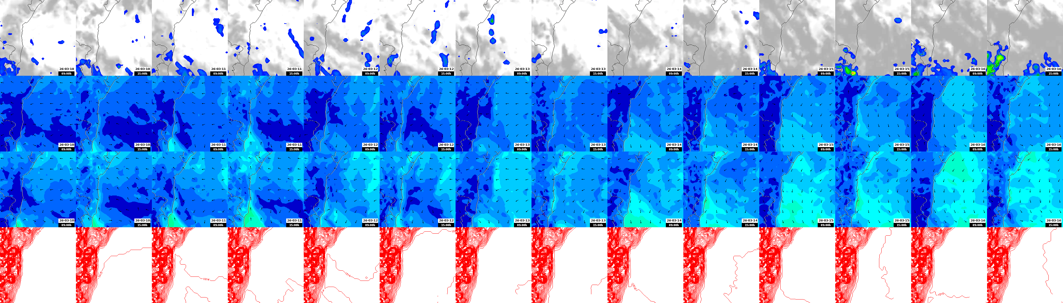 pressão atmosférica