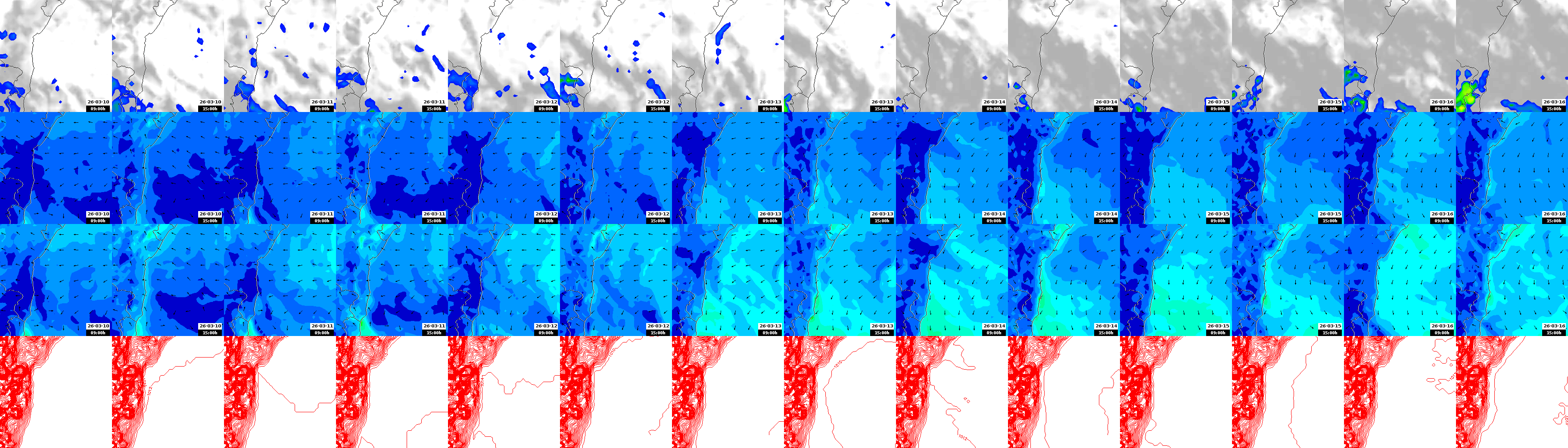 pressão atmosférica