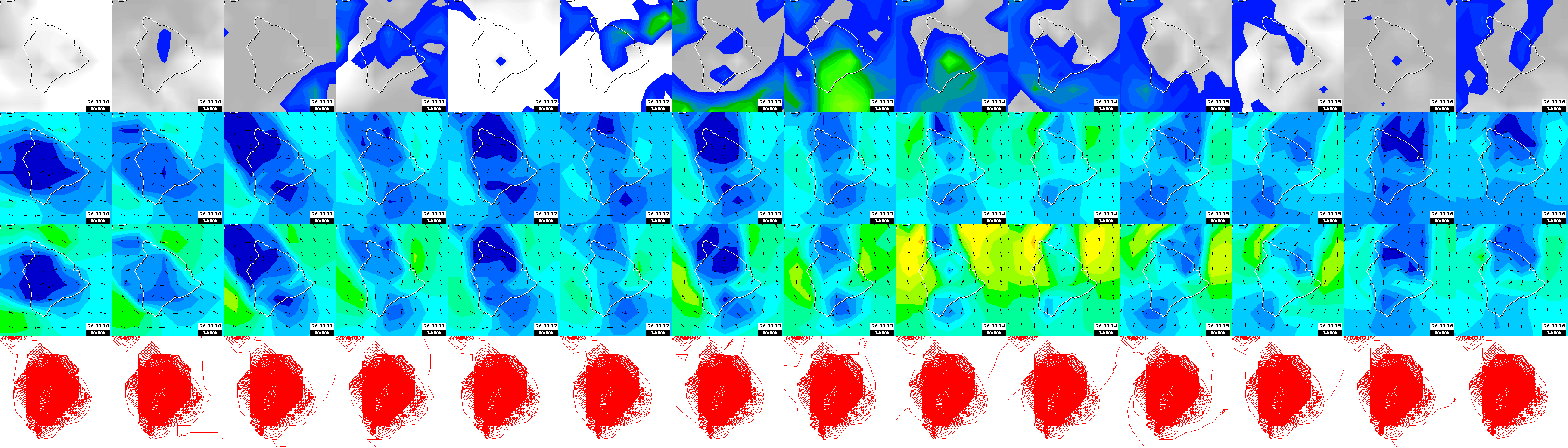 pressão atmosférica