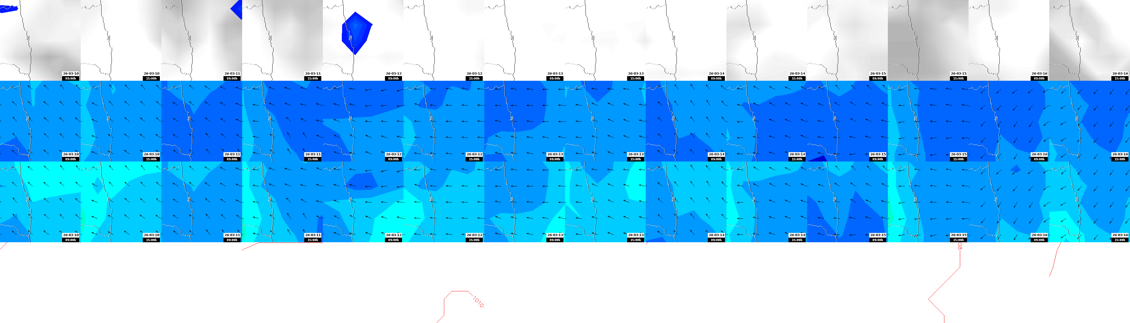 pressão atmosférica