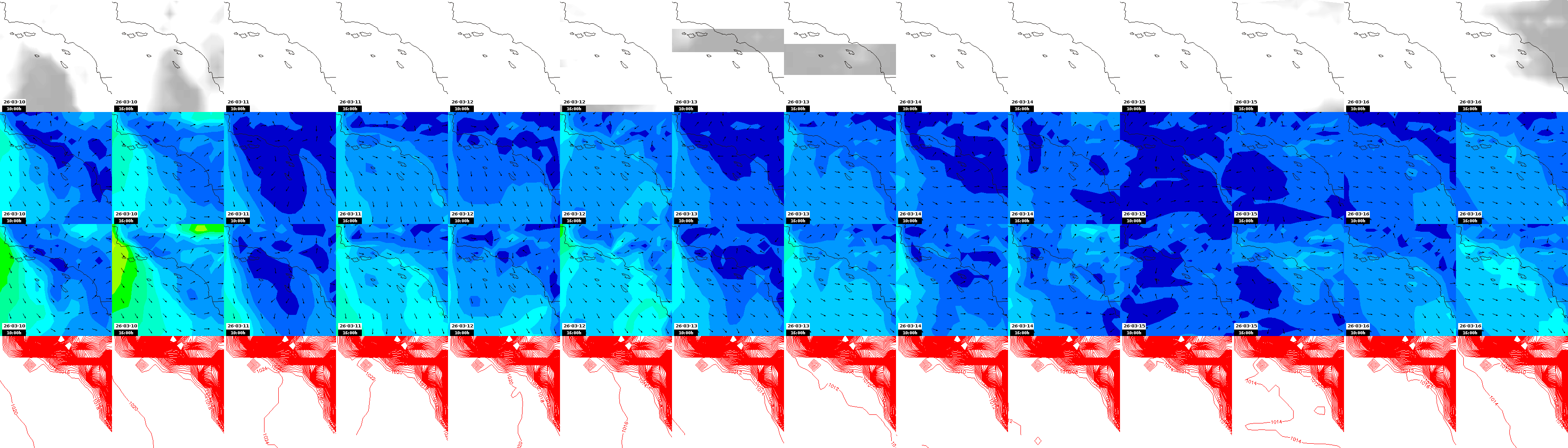pressão atmosférica