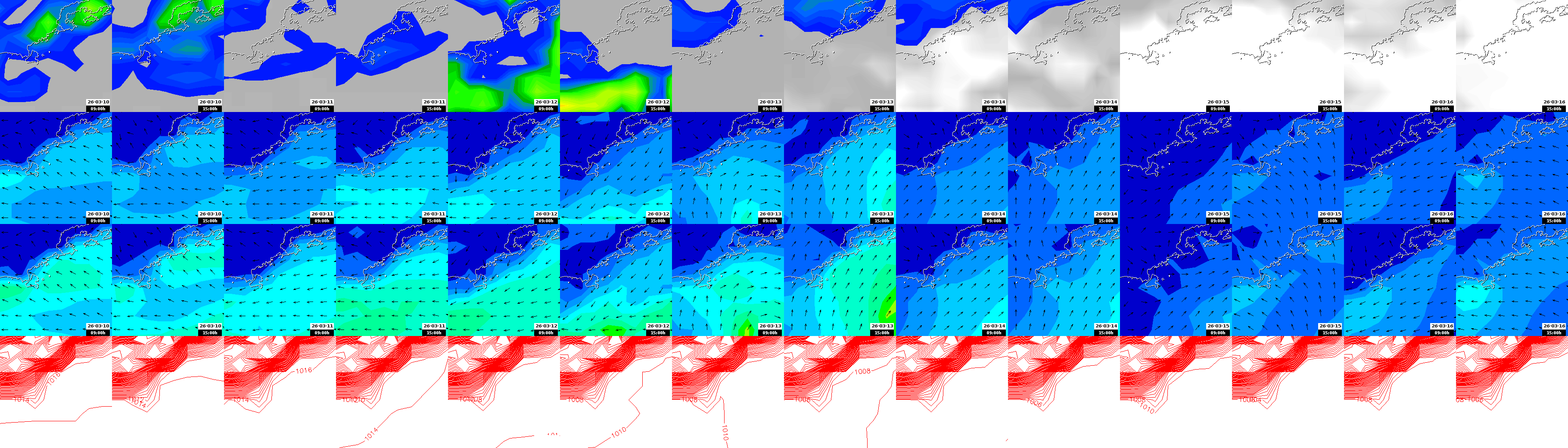 pressão atmosférica