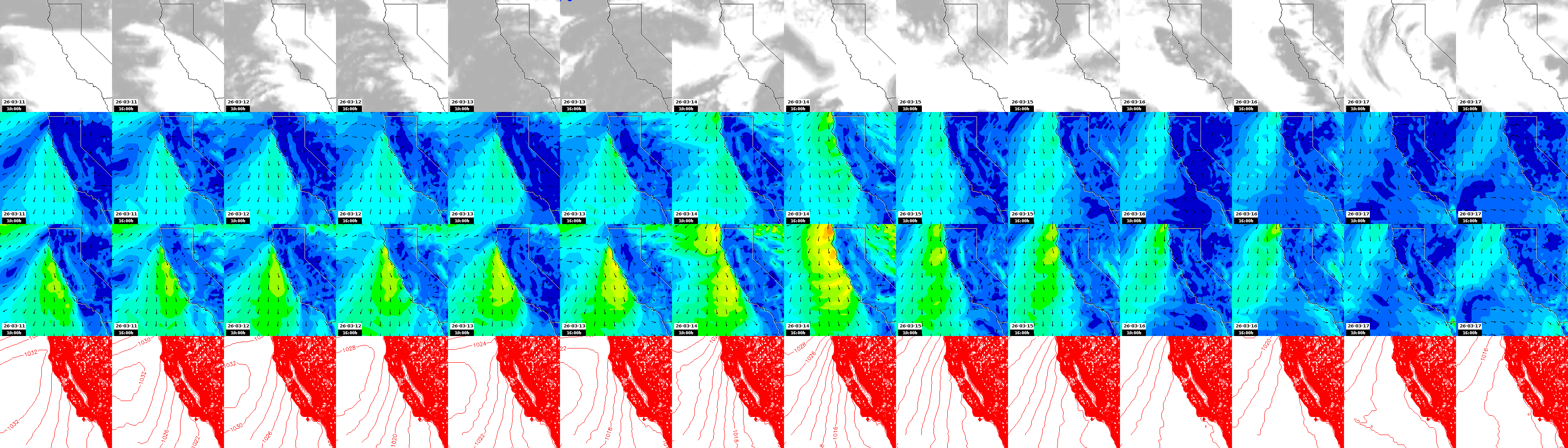 pressão atmosférica