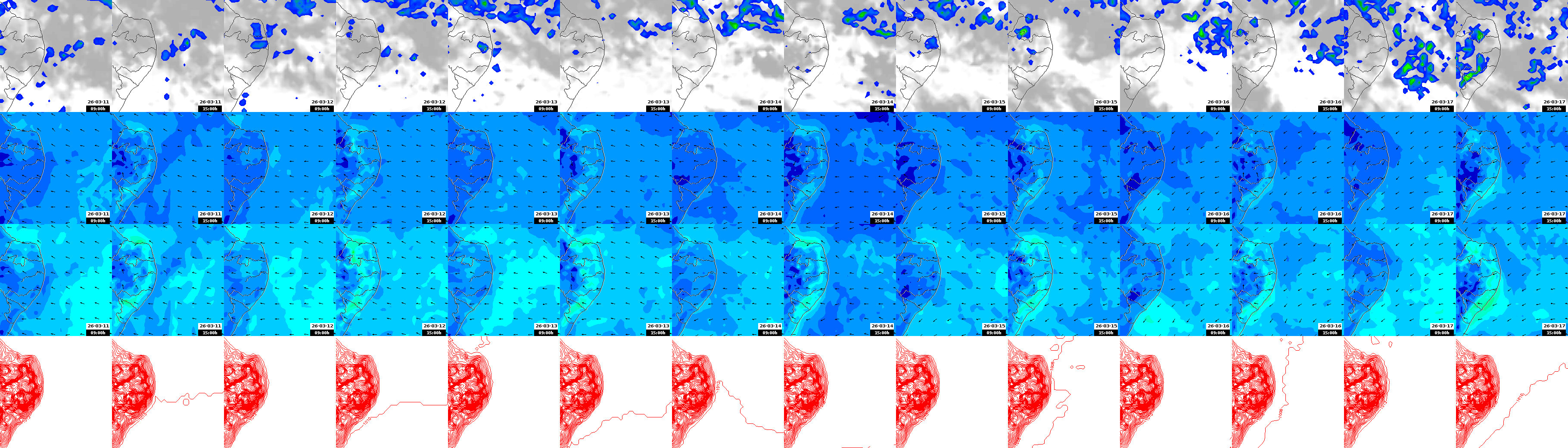 pressão atmosférica
