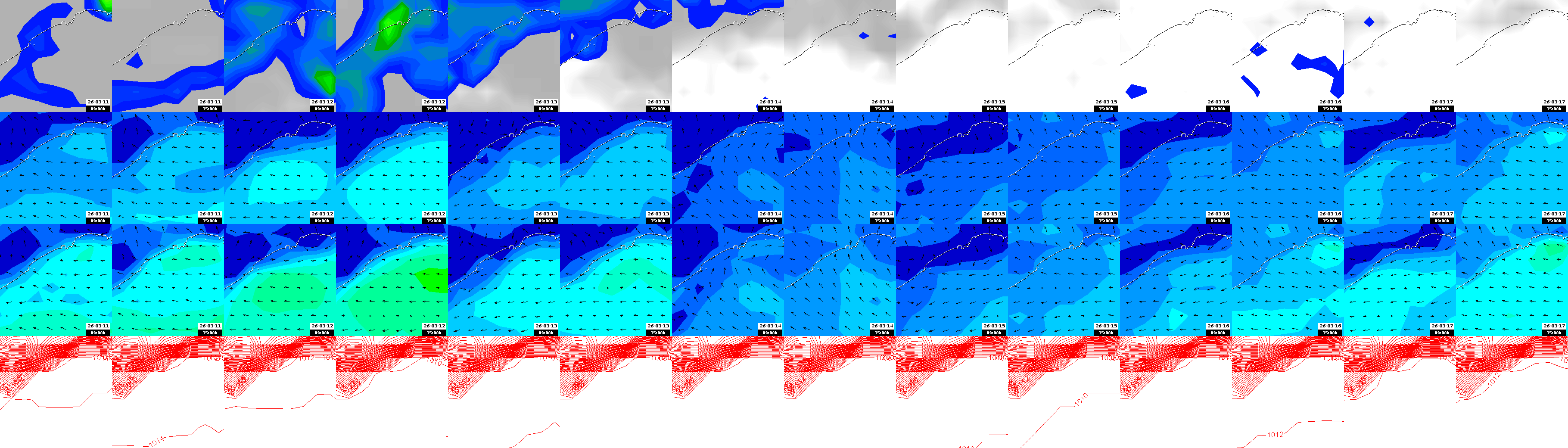 pressão atmosférica