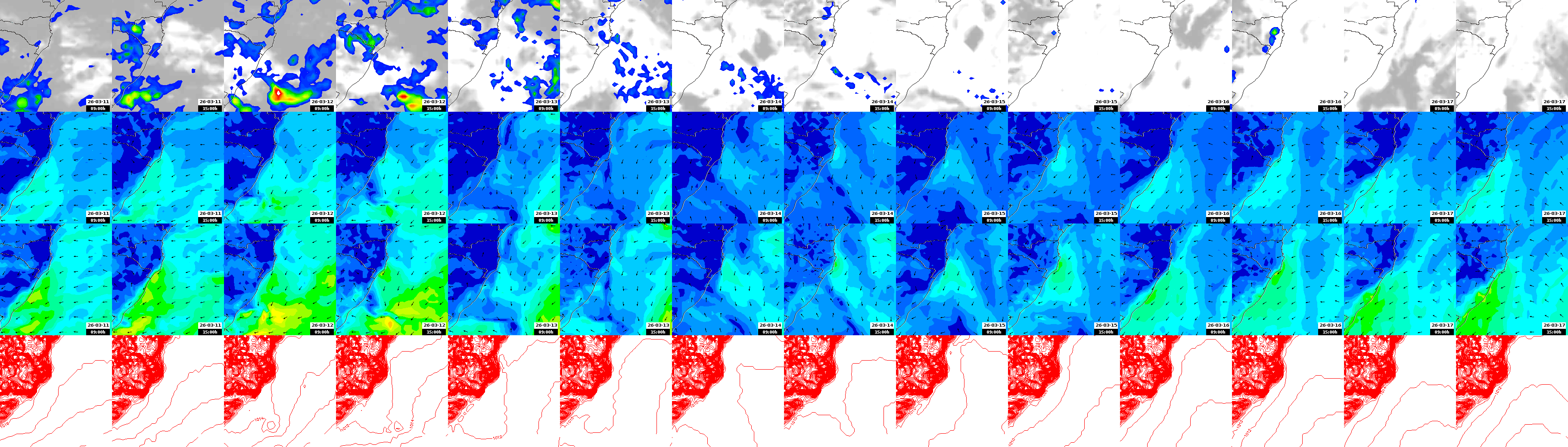 pressão atmosférica