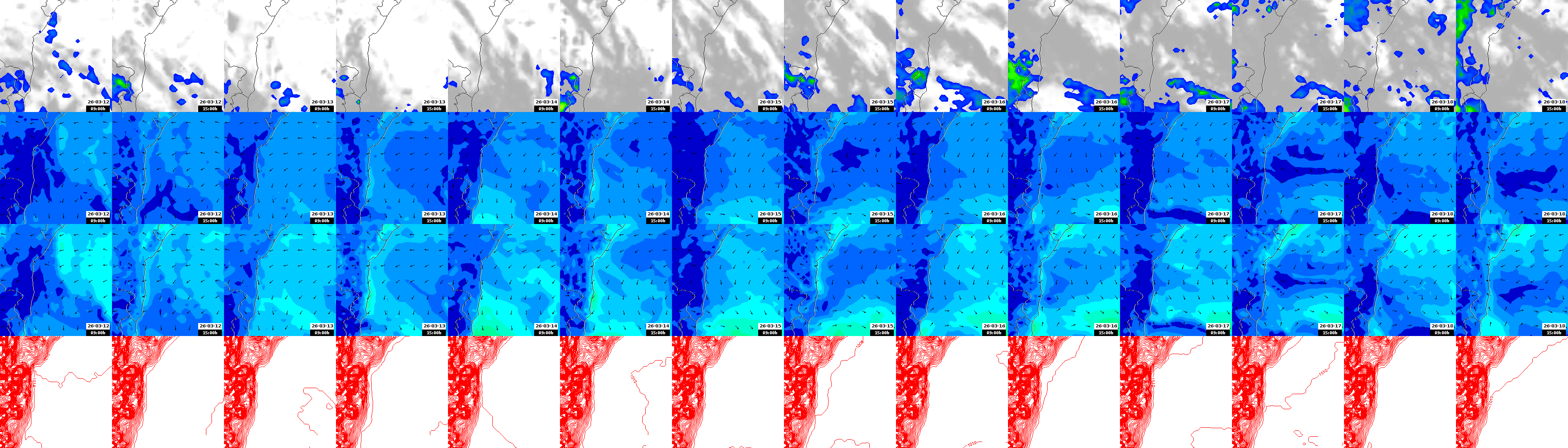 pressão atmosférica