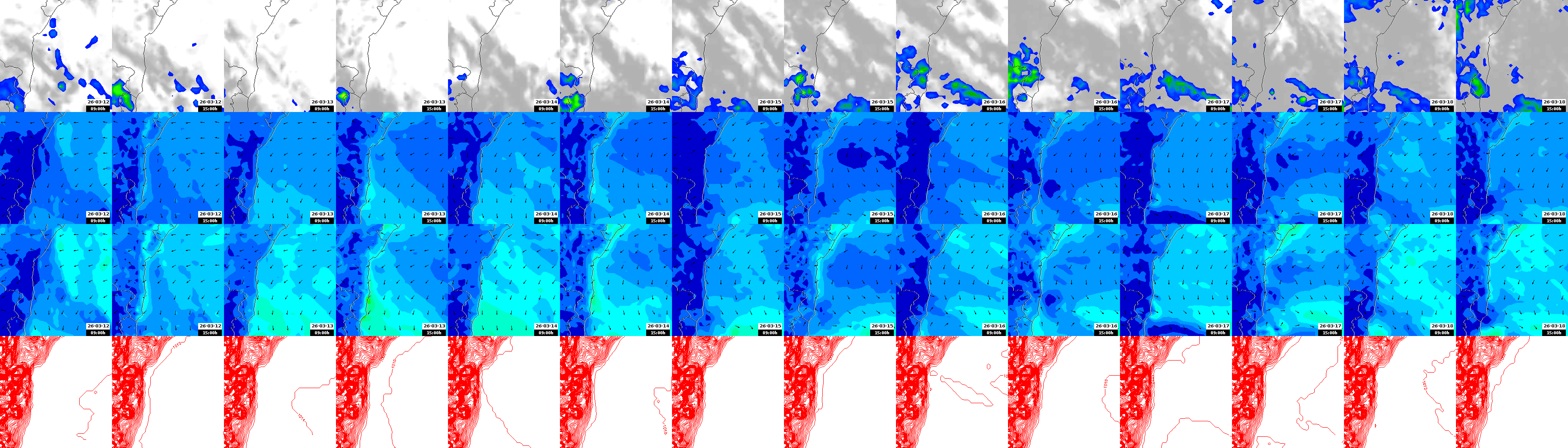 pressão atmosférica