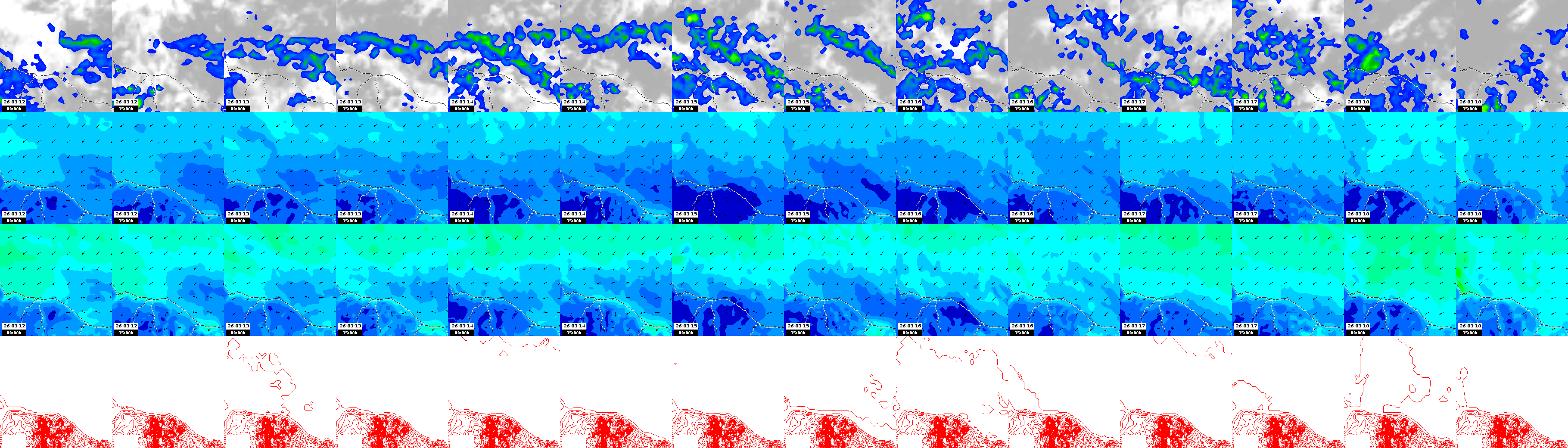 pressão atmosférica