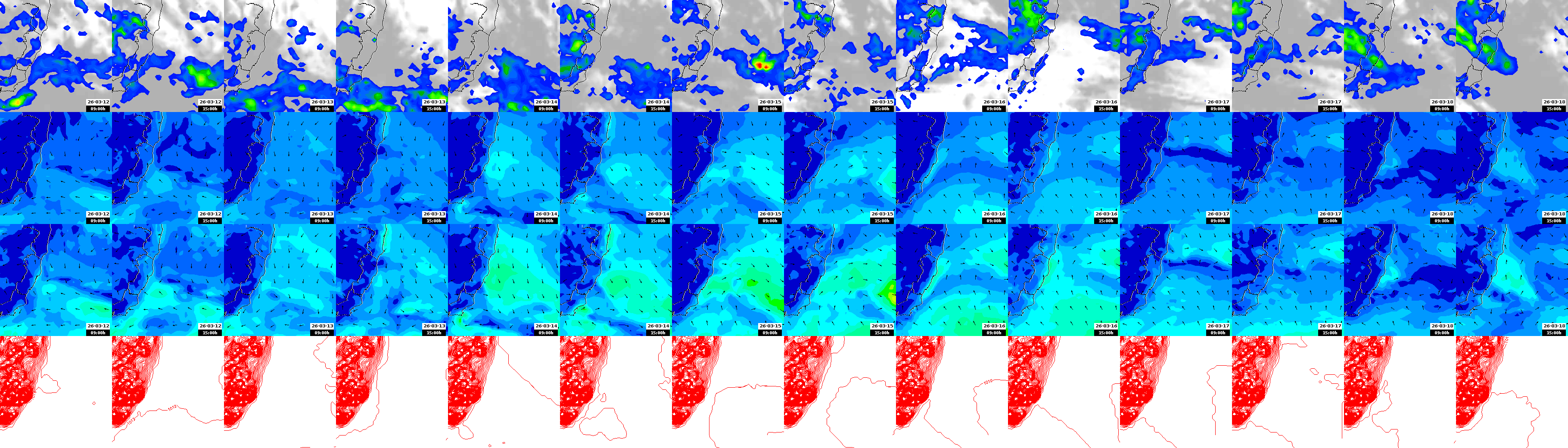 pressão atmosférica