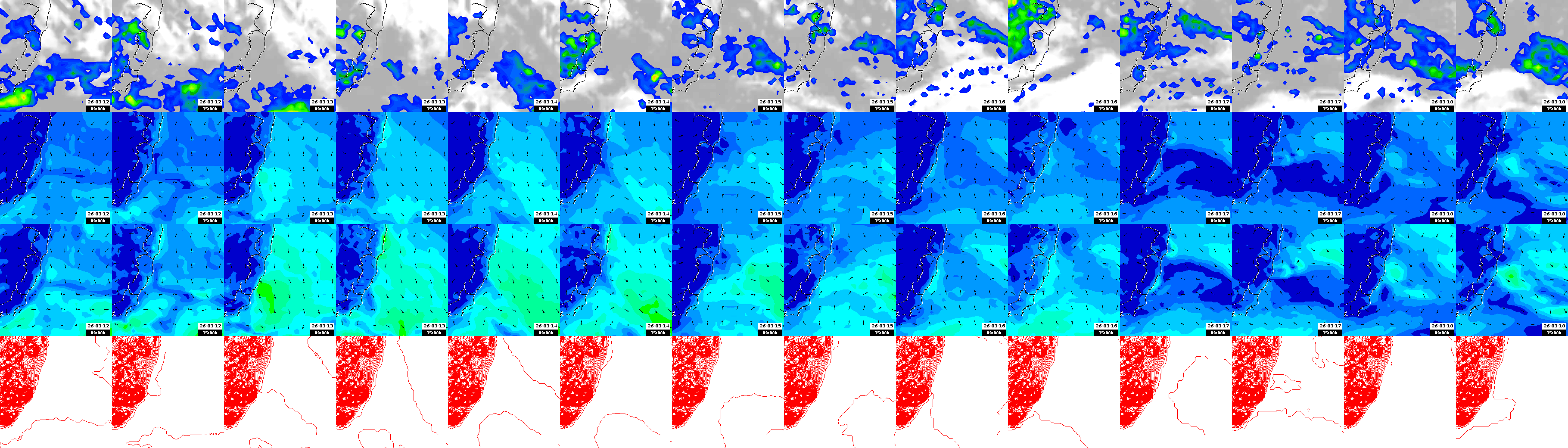 pressão atmosférica