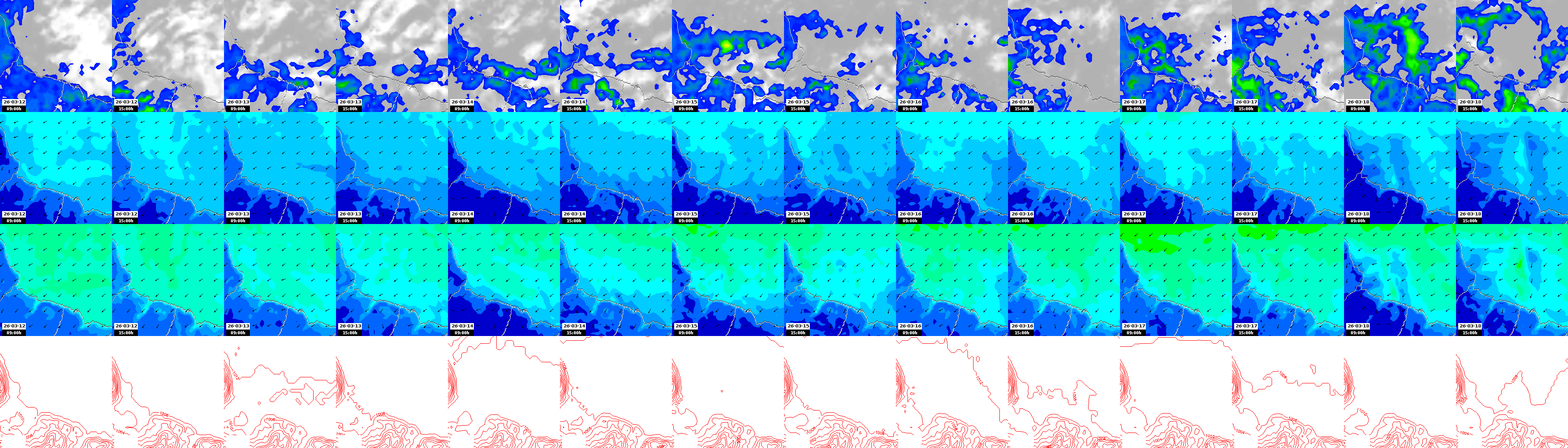 pressão atmosférica