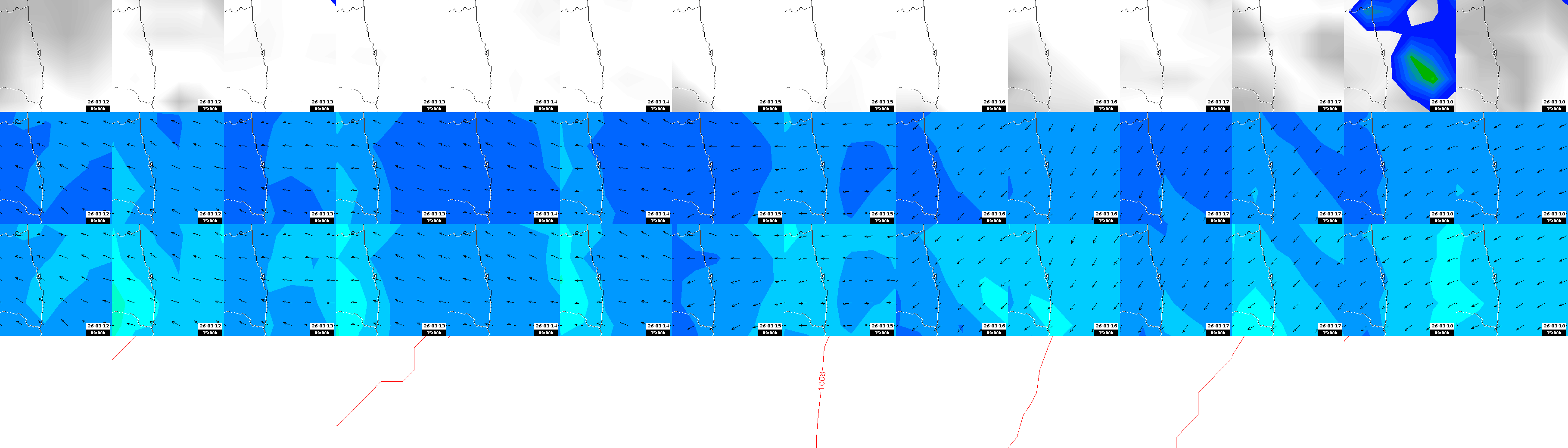 pressão atmosférica