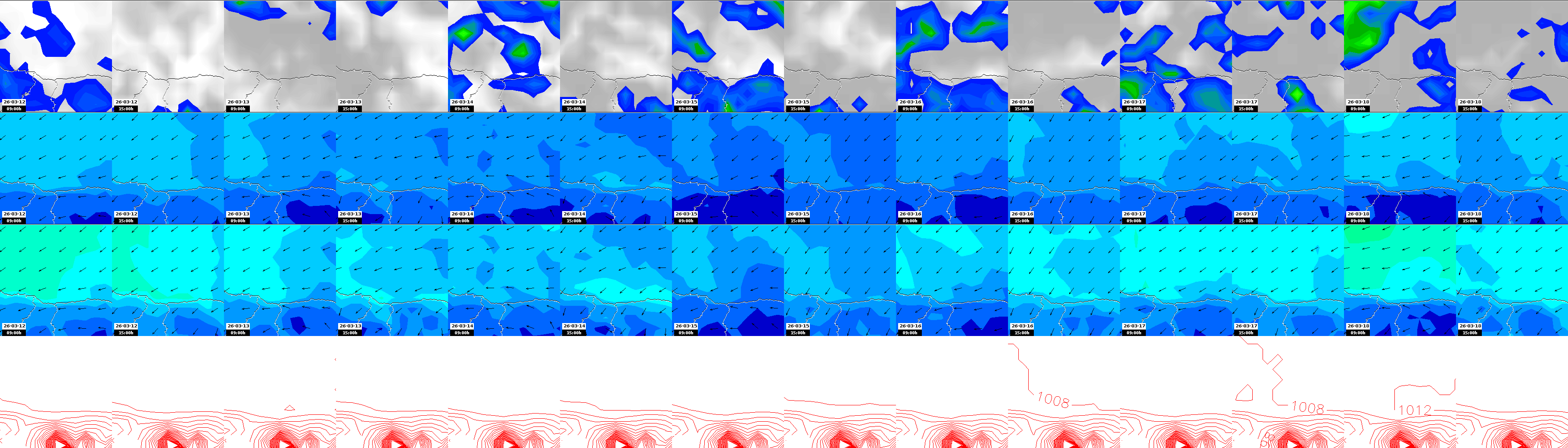 pressão atmosférica