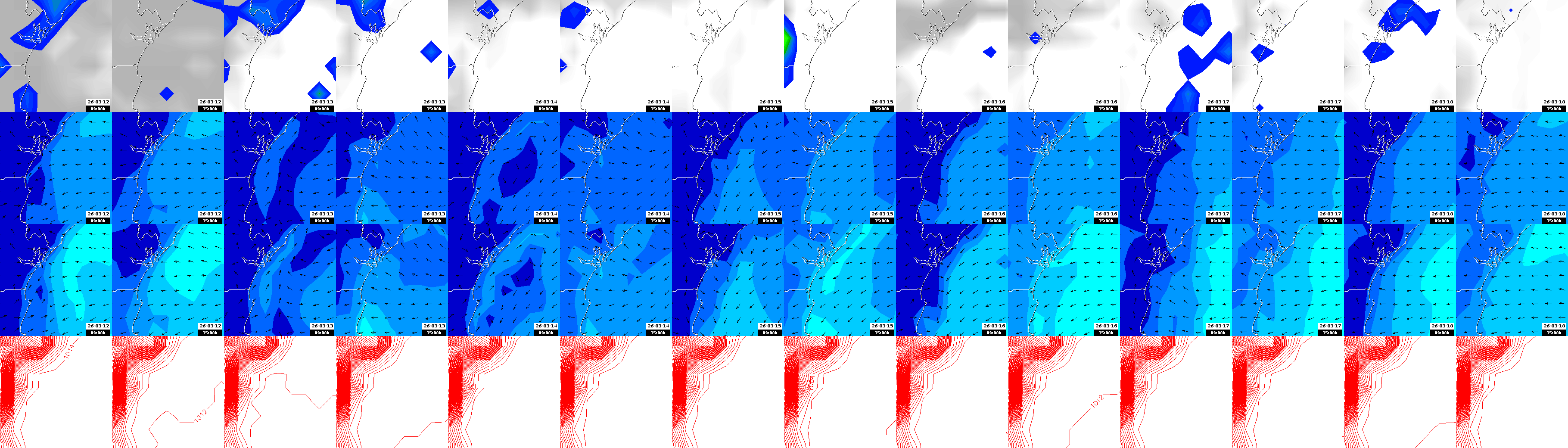 pressão atmosférica
