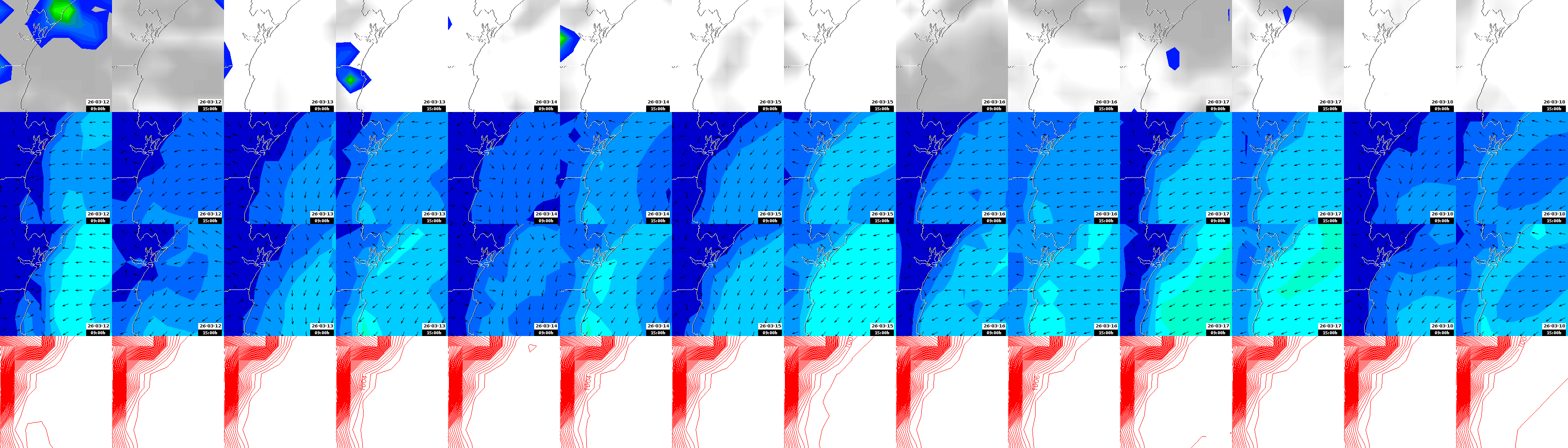 pressão atmosférica