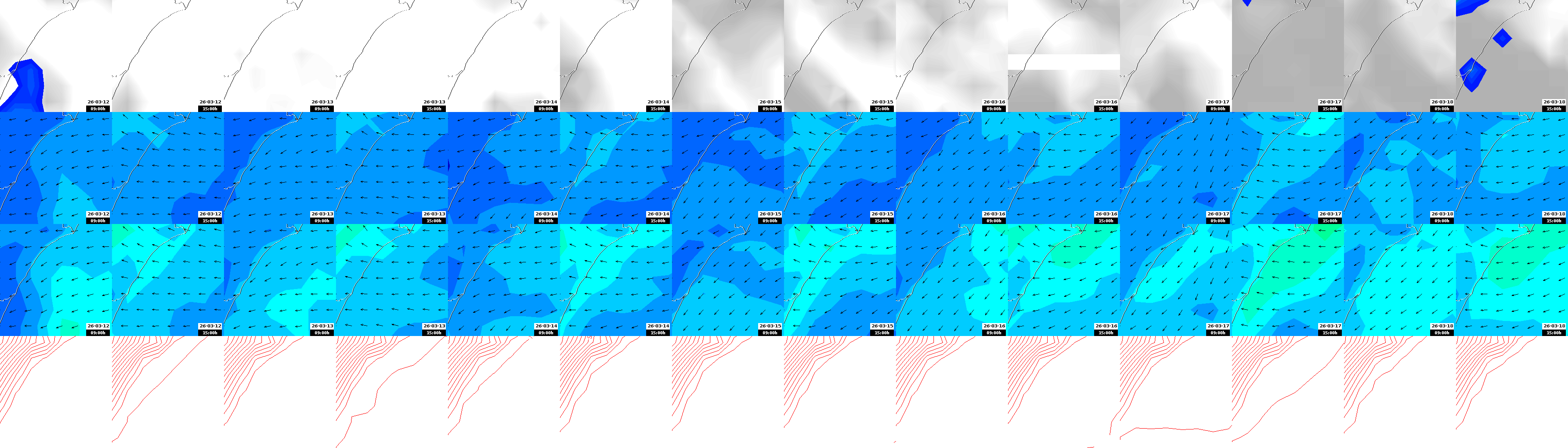 pressão atmosférica