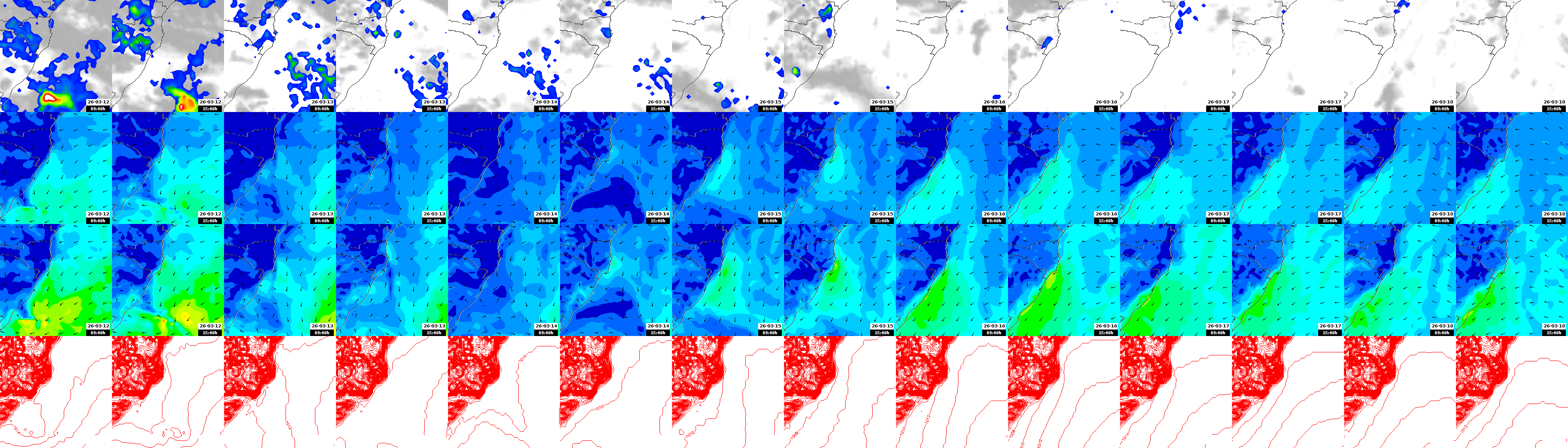 pressão atmosférica