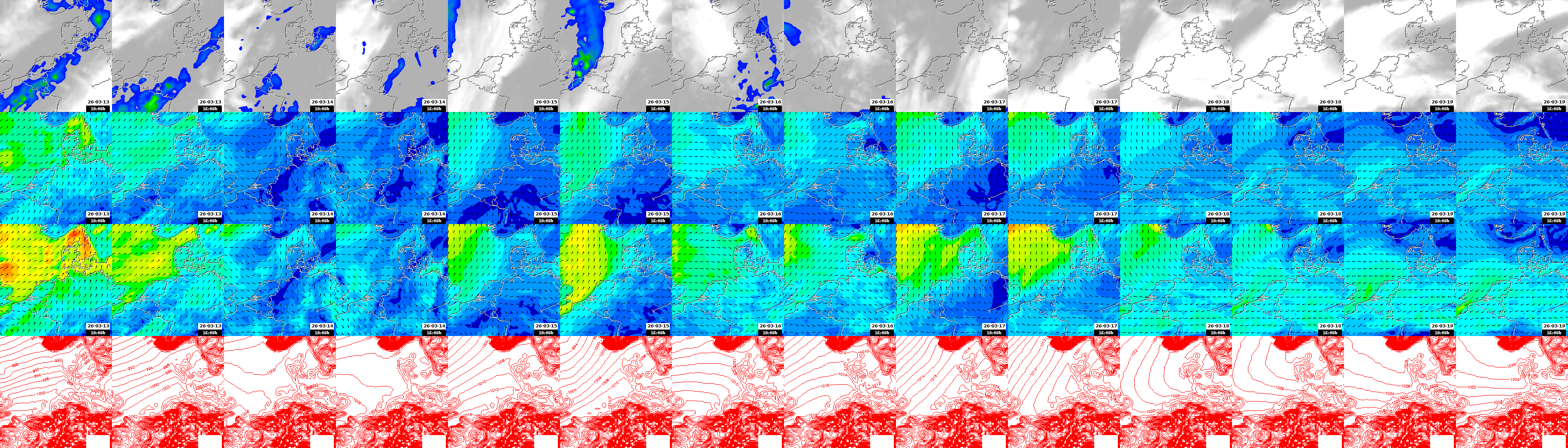 pressão atmosférica