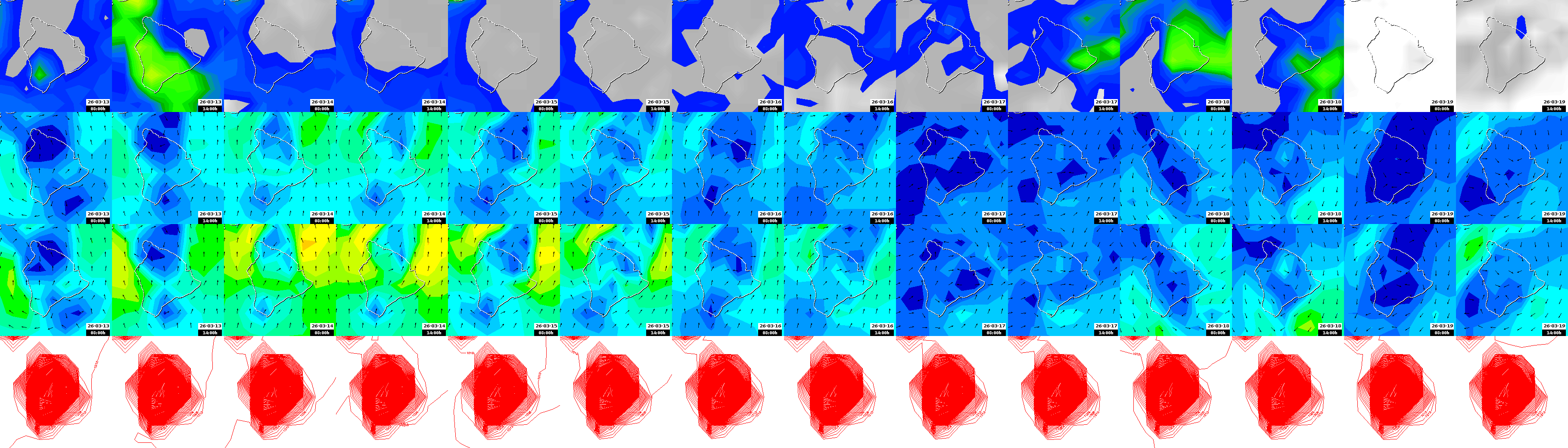 pressão atmosférica