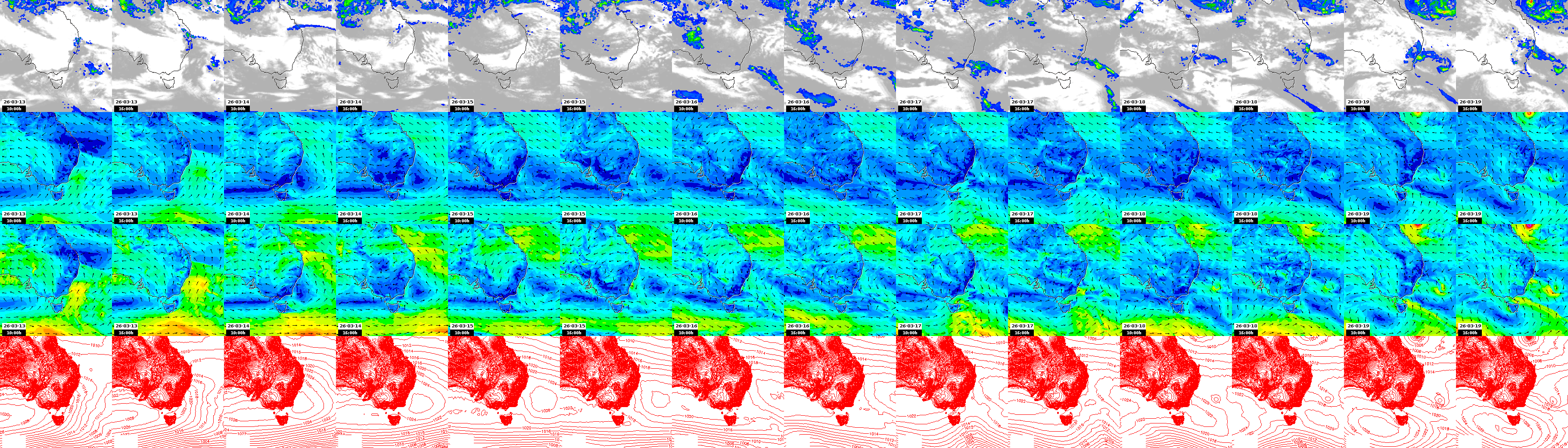 pressão atmosférica